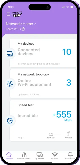 Purple Cow app dashboard showing connected devices, network equipment and a speed test result